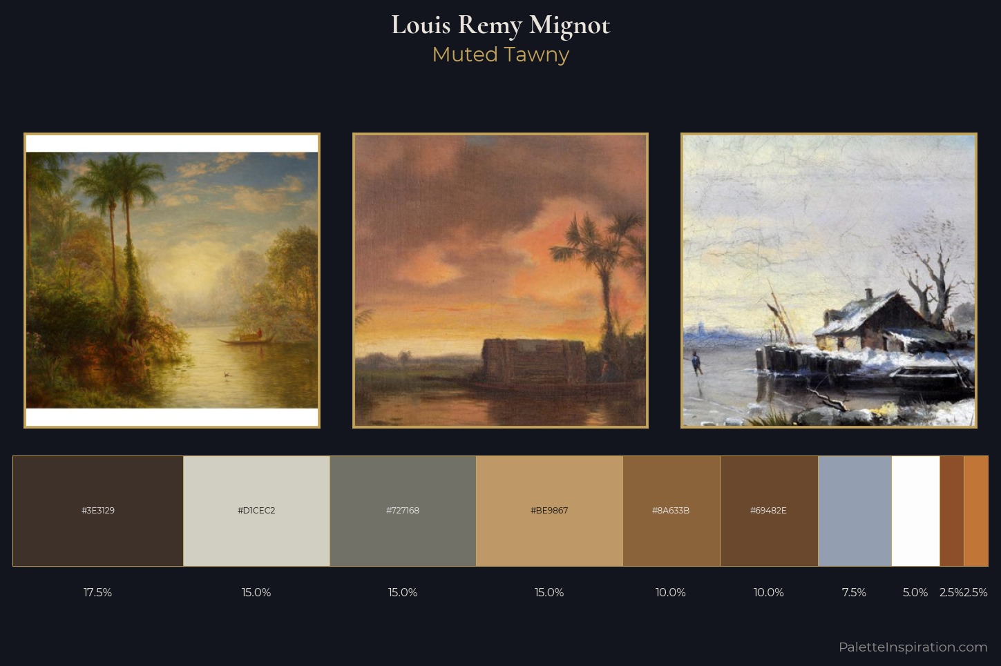 Louis Remy Mignot Master Palette — Muted Tawny