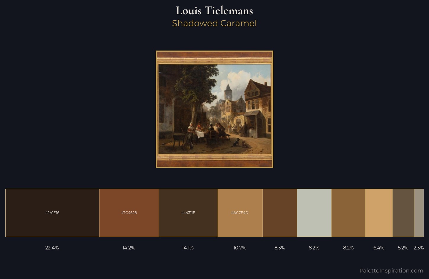 Louis Tielemans Palette 3 — Shadowed Caramel