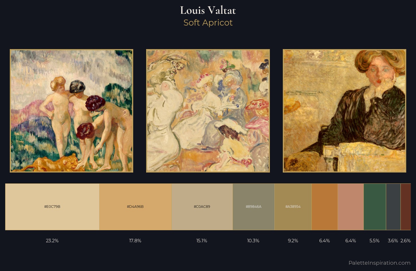 Louis Valtat Palette 1 — Soft Apricot