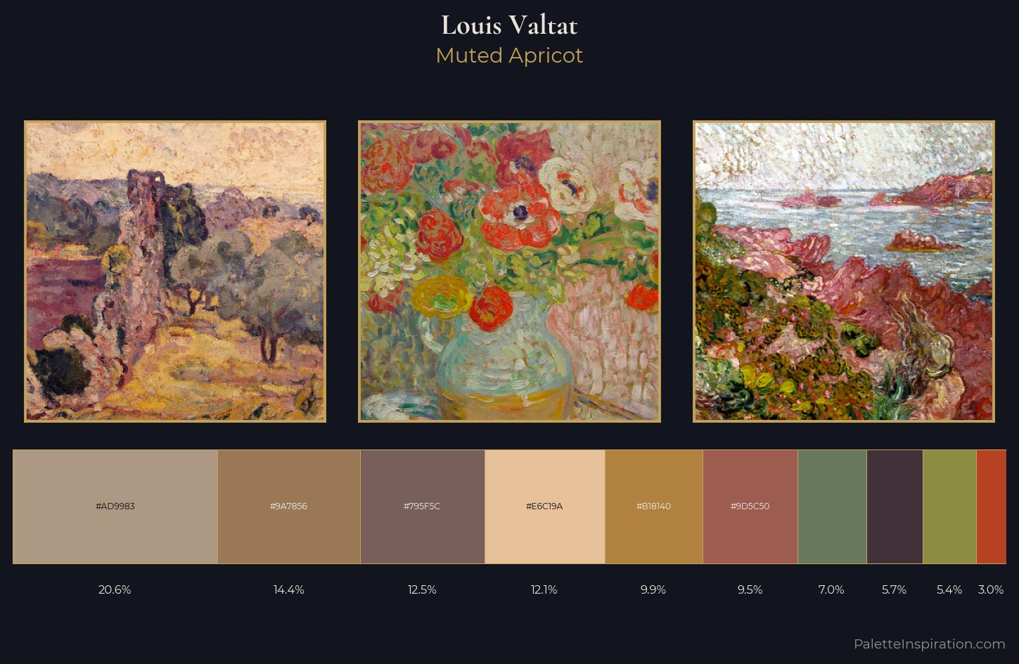 Louis Valtat Palette 2 — Muted Apricot