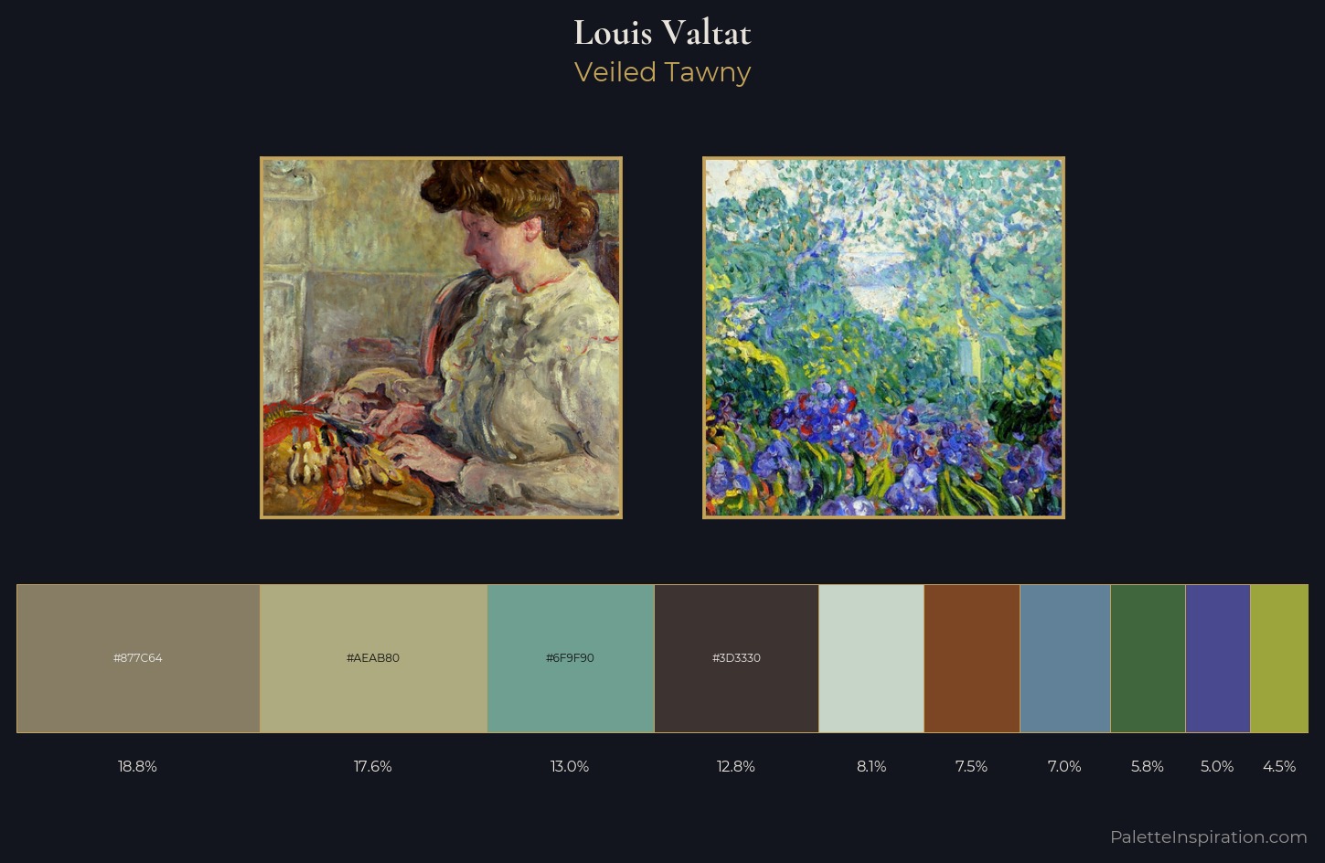 Louis Valtat Palette 3 — Veiled Tawny