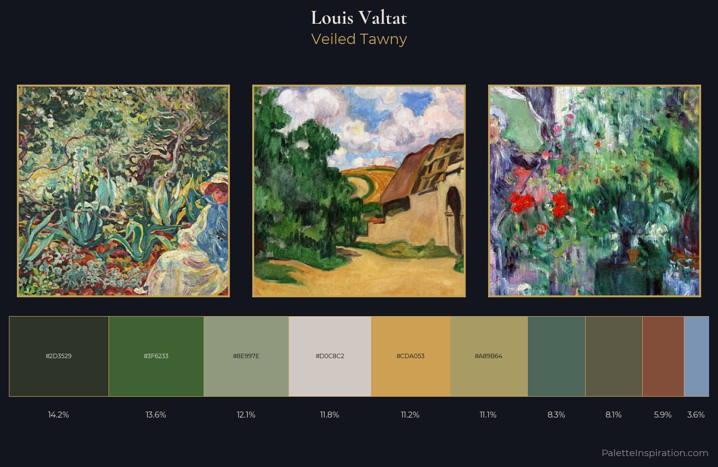 Louis Valtat Palette 4 — Veiled Tawny
