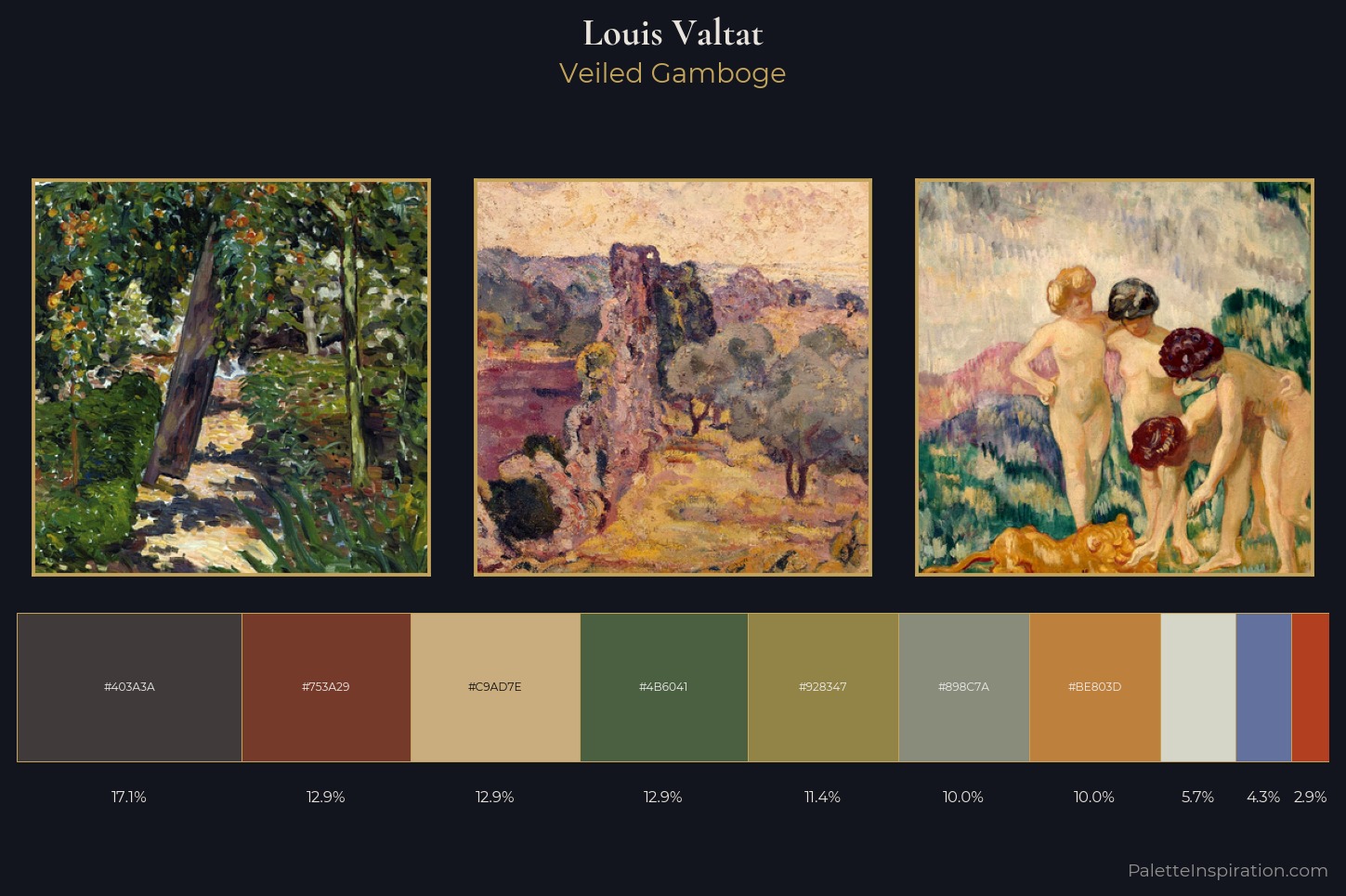 Louis Valtat Master Palette — Veiled Gamboge