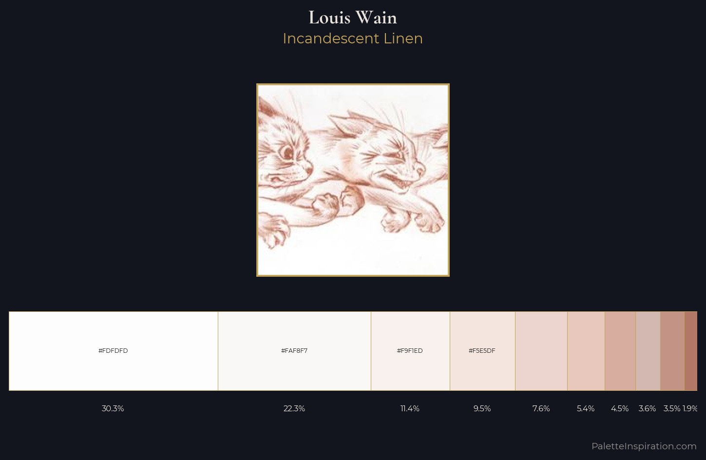 Louis Wain Palette 1 — Incandescent Linen