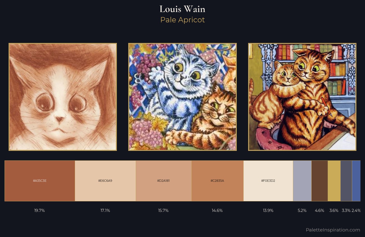 Louis Wain Palette 3 — Pale Apricot