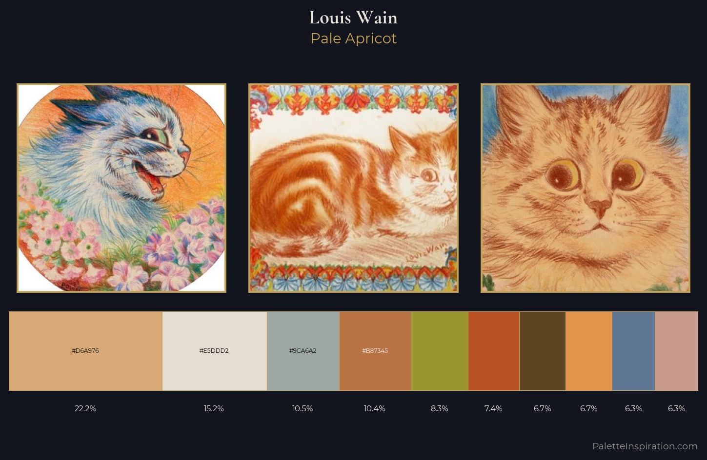 Louis Wain Palette 4 — Pale Apricot