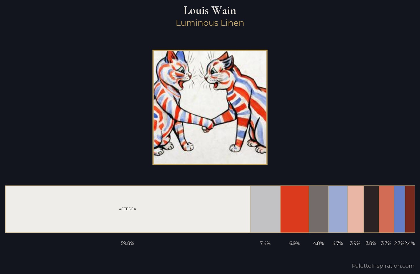 Louis Wain Palette 5 — Luminous Linen