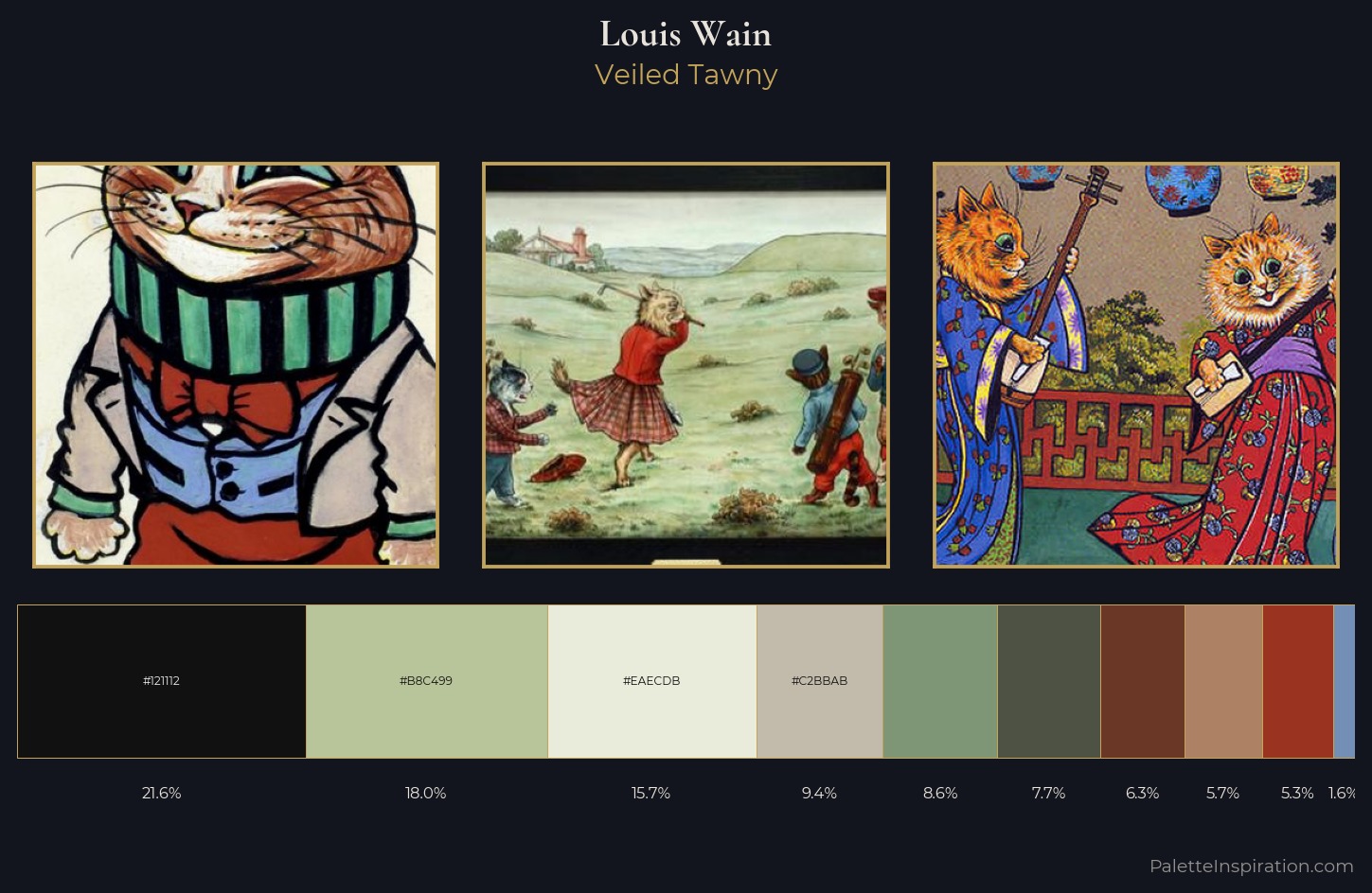 Louis Wain Palette 7 — Veiled Tawny