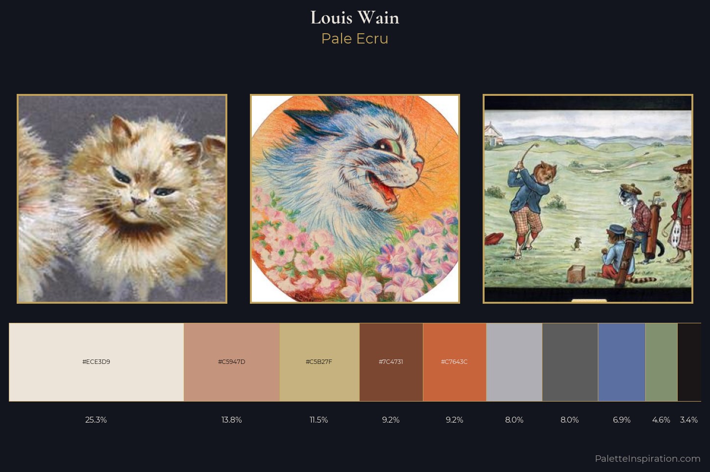 Louis Wain Master Palette