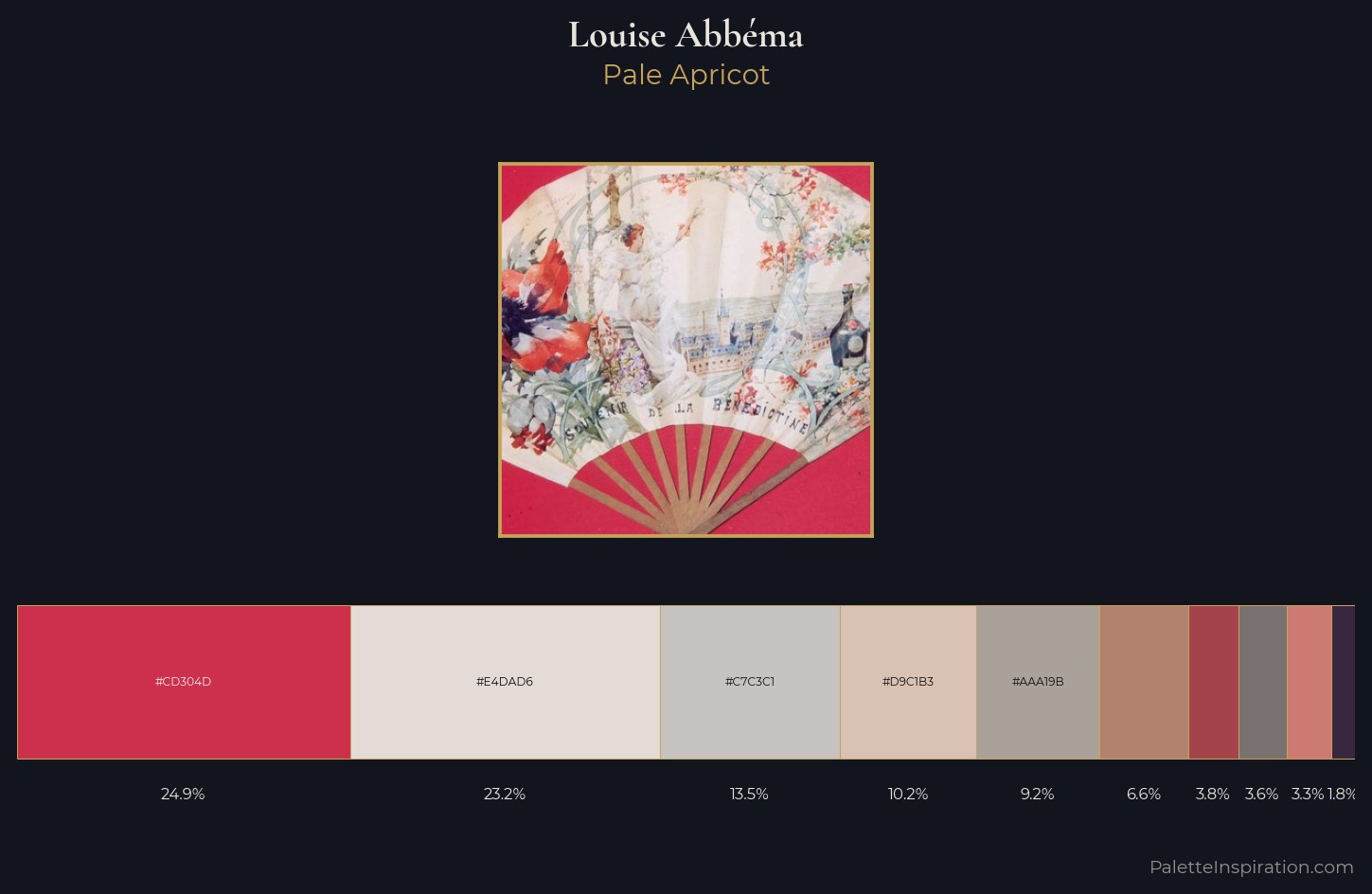 Louise Abbéma Palette 1 — Pale Apricot
