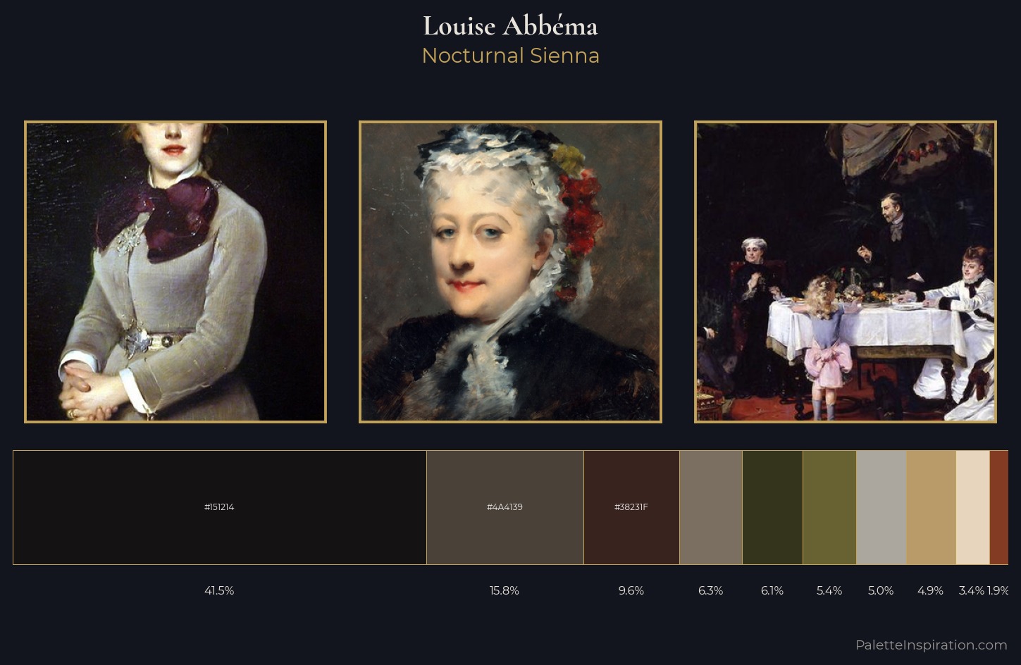 Louise Abbéma Palette 7 — Nocturnal Sienna