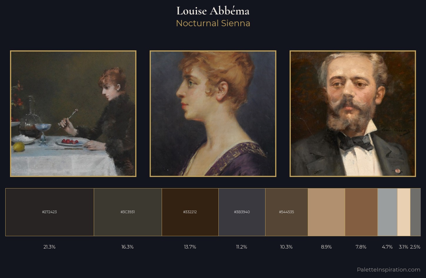 Louise Abbéma Palette 8 — Nocturnal Sienna