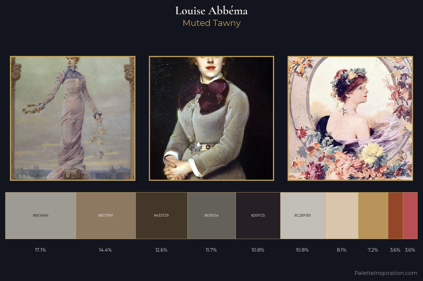 Louise Abbéma Master Palette