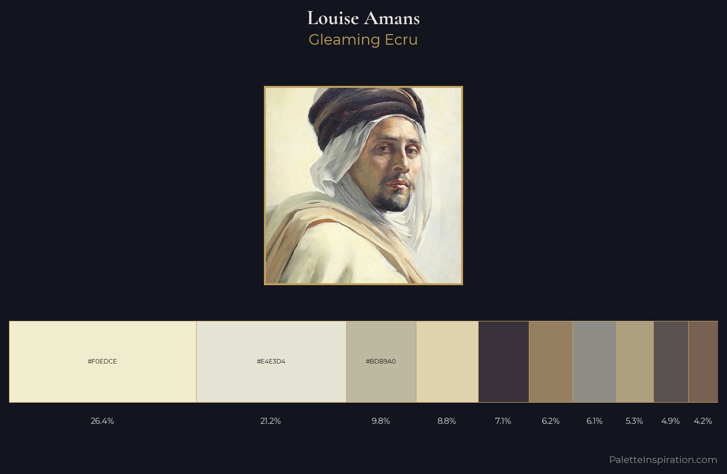 Louise Amans Palette 1 — Gleaming Ecru