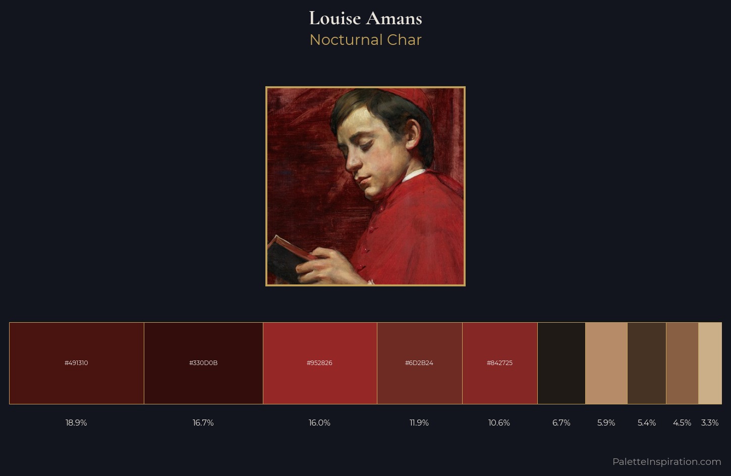 Louise Amans Palette 3 — Nocturnal Char