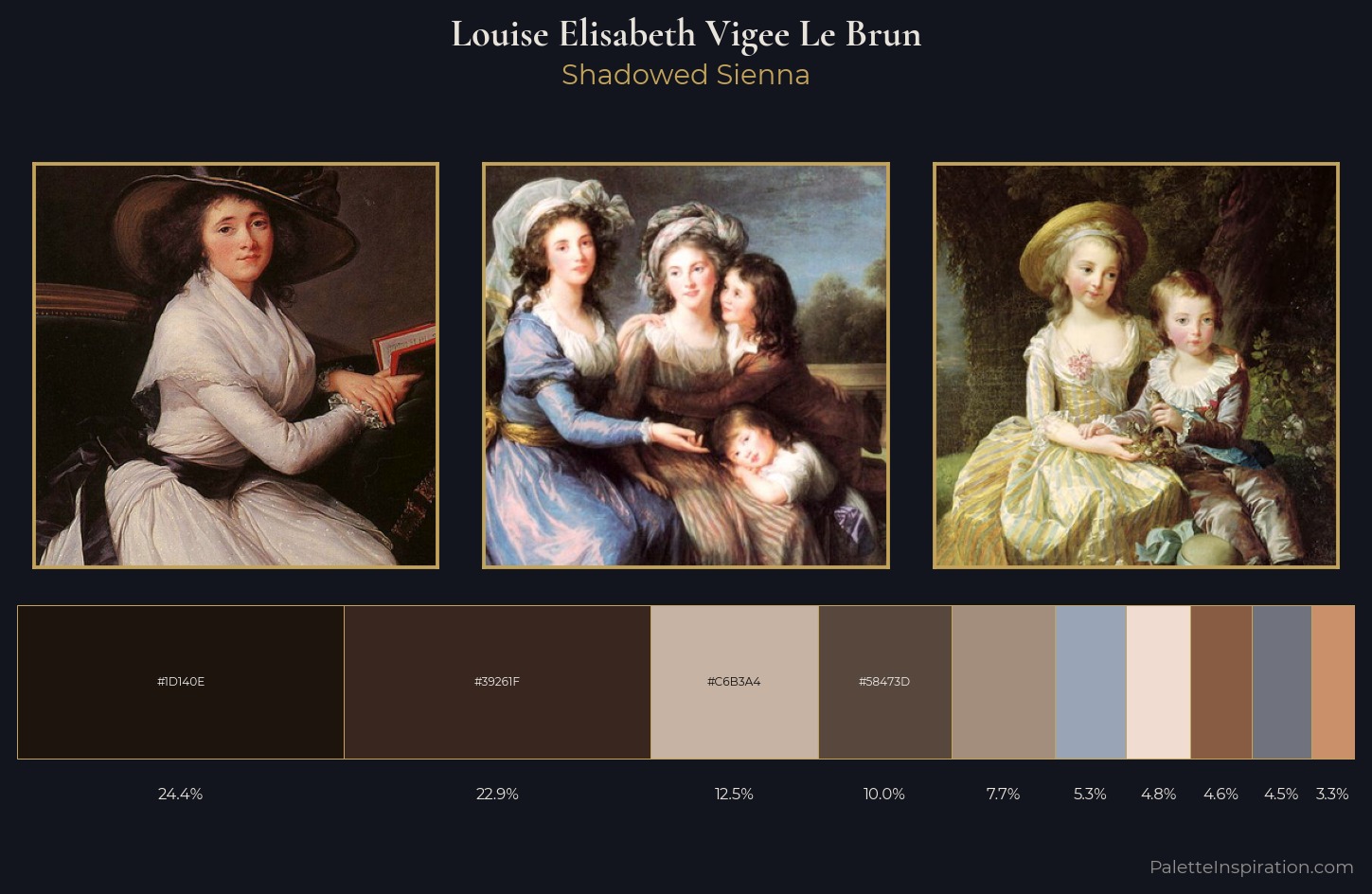 Louise Elisabeth Vigee Le Brun Palette 2 — Shadowed Sienna