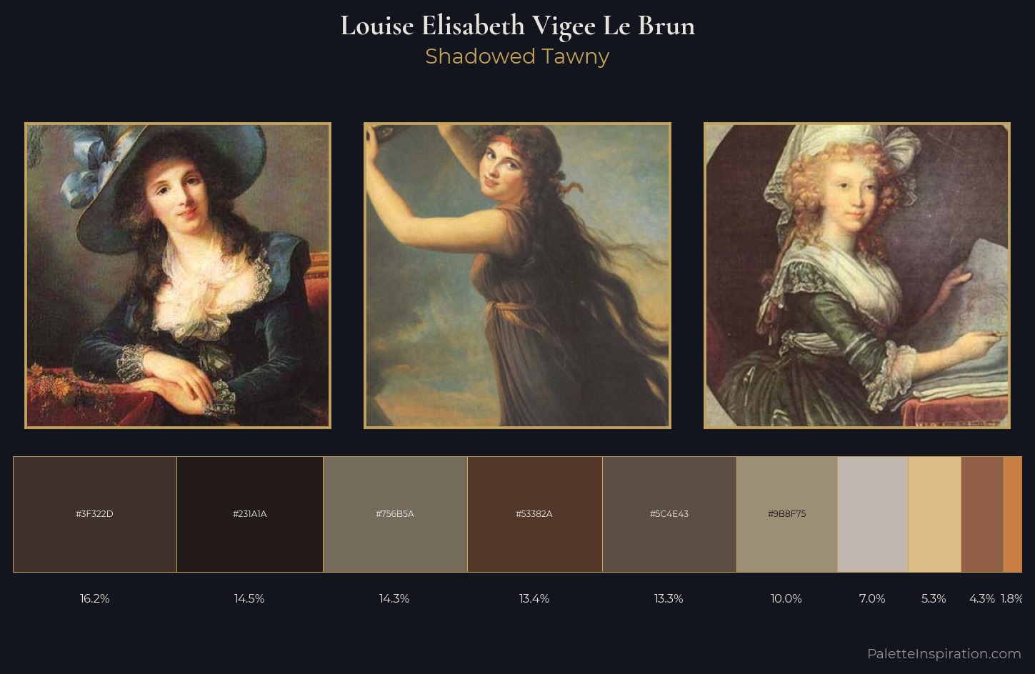 Louise Elisabeth Vigee Le Brun Palette 4 — Shadowed Tawny