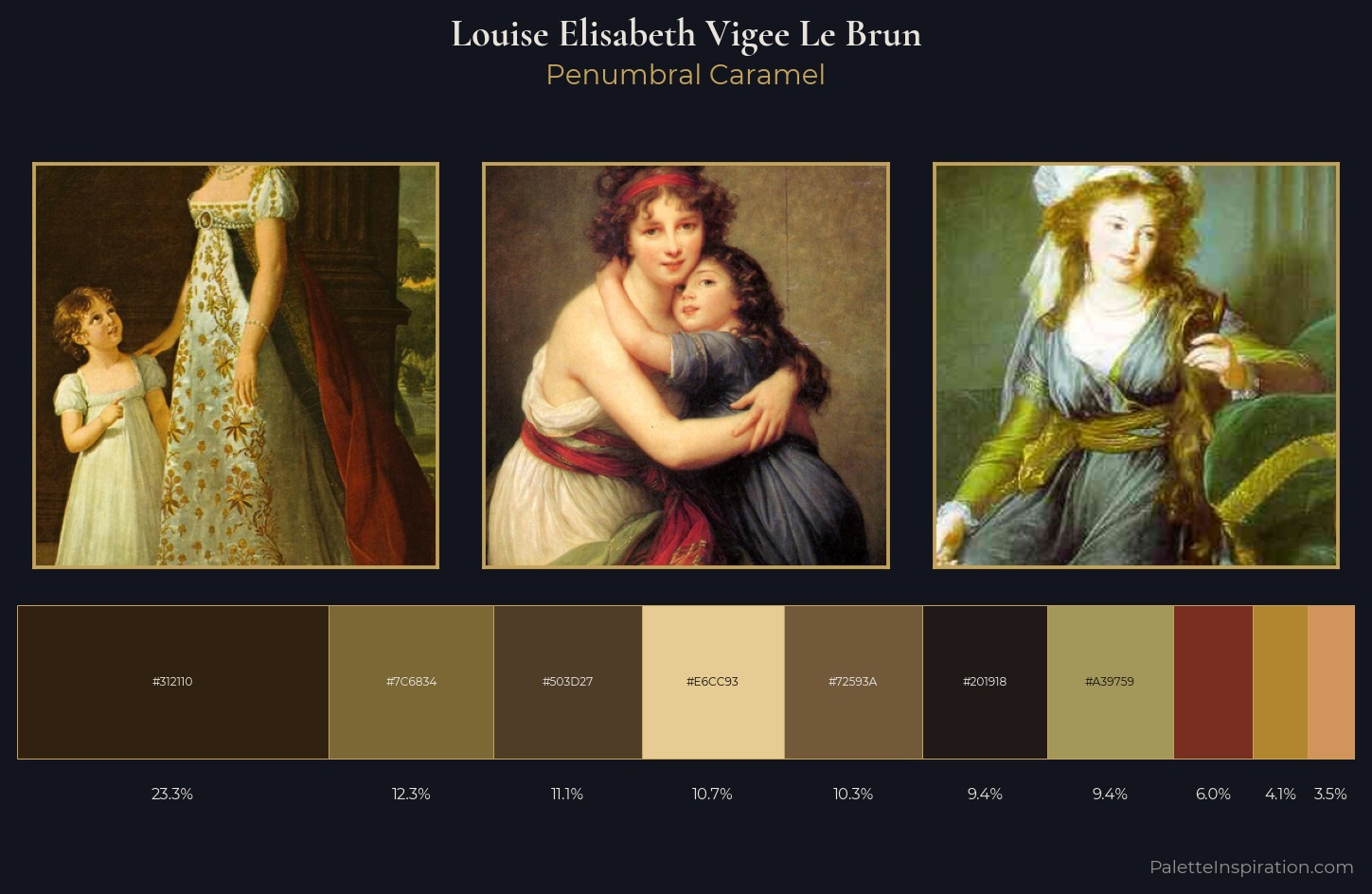 Louise Elisabeth Vigee Le Brun Palette 5 — Penumbral Caramel