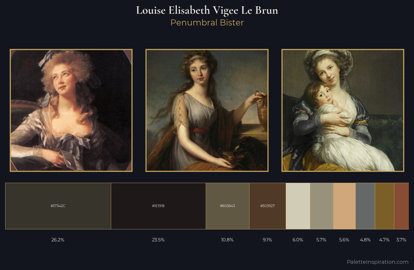Louise Elisabeth Vigee Le Brun Palette 6 — Penumbral Bister