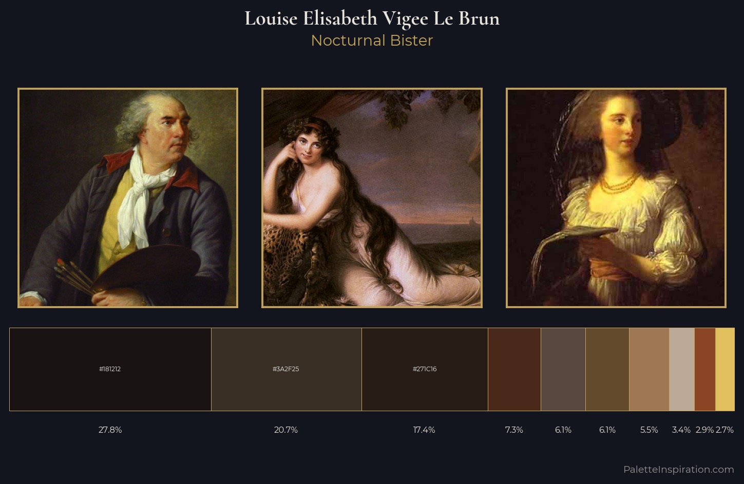 Louise Elisabeth Vigee Le Brun Palette 10 — Nocturnal Bister