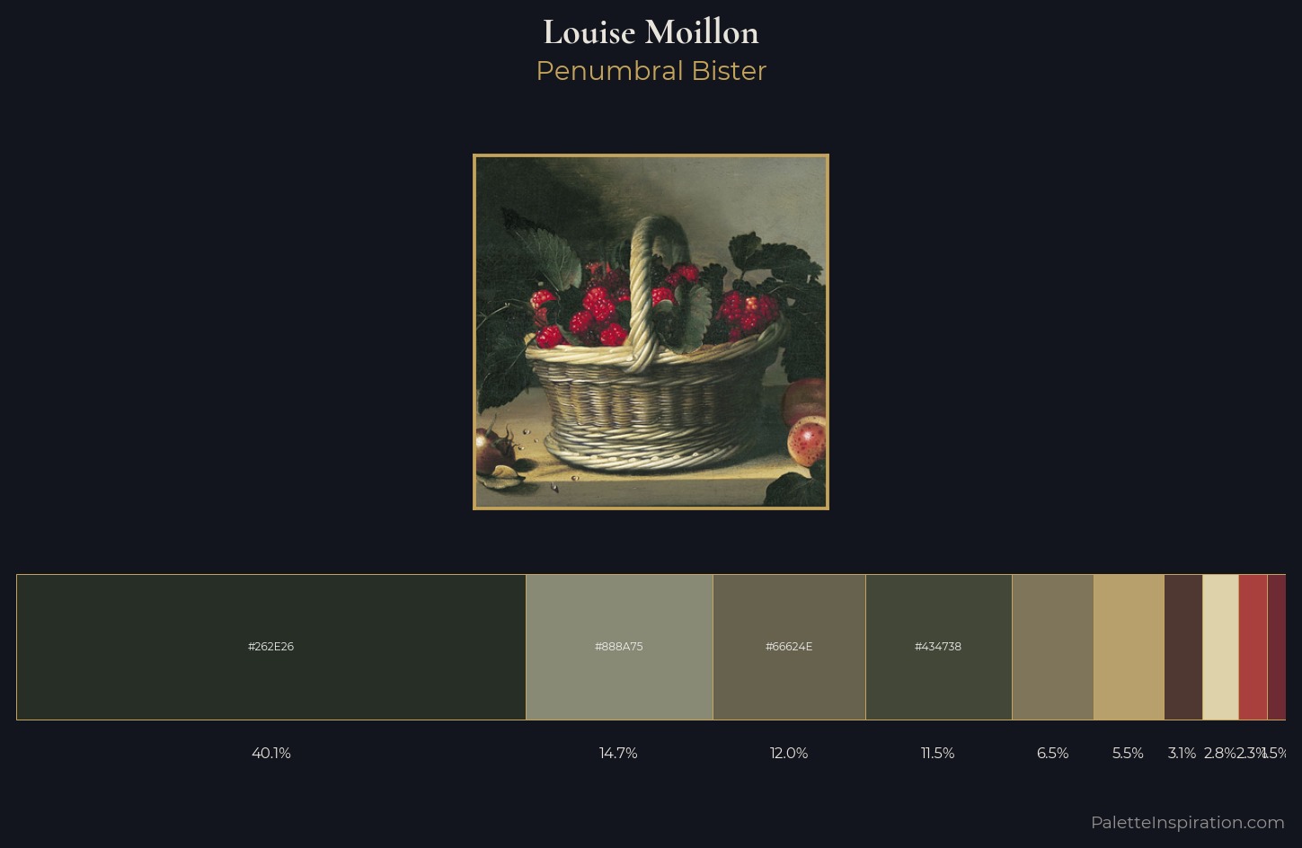 Louise Moillon Palette 2 — Penumbral Bister
