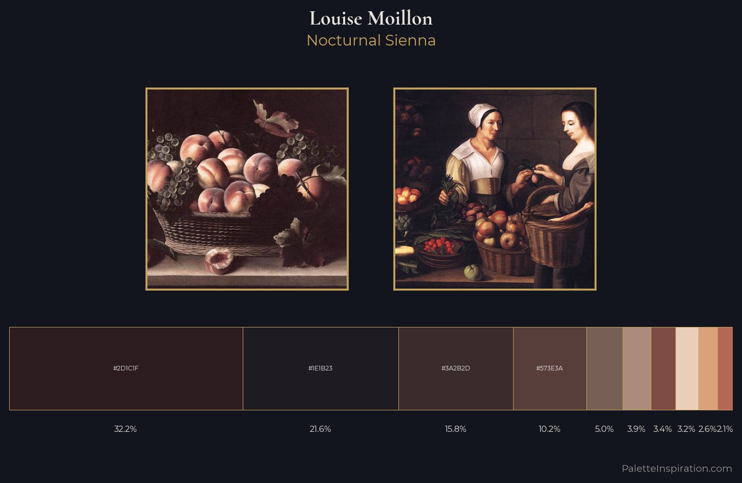 Louise Moillon Palette 3 — Nocturnal Sienna