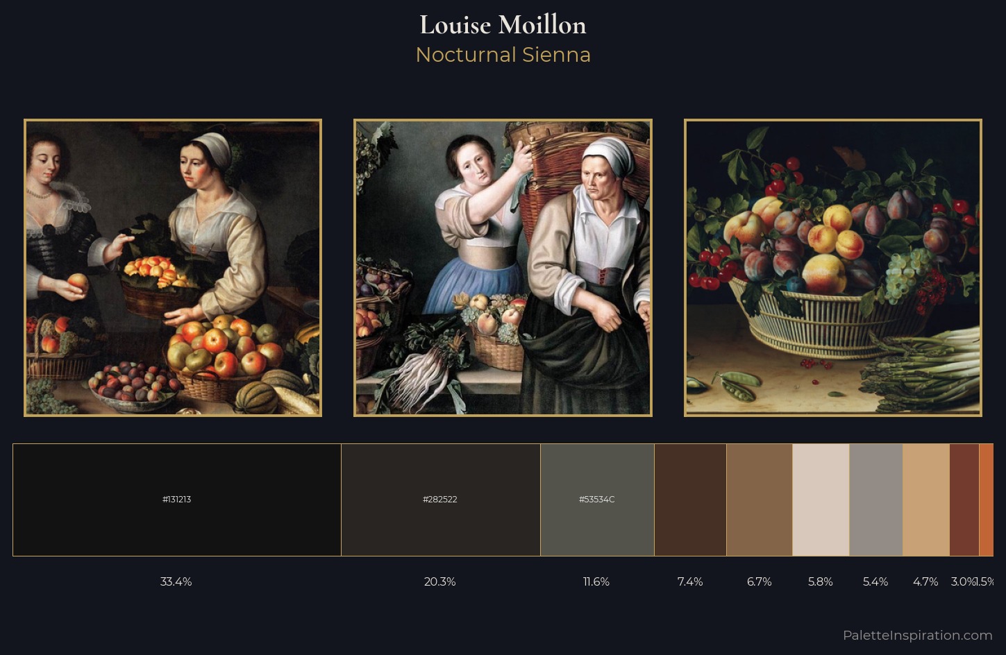 Louise Moillon Palette 4 — Nocturnal Sienna