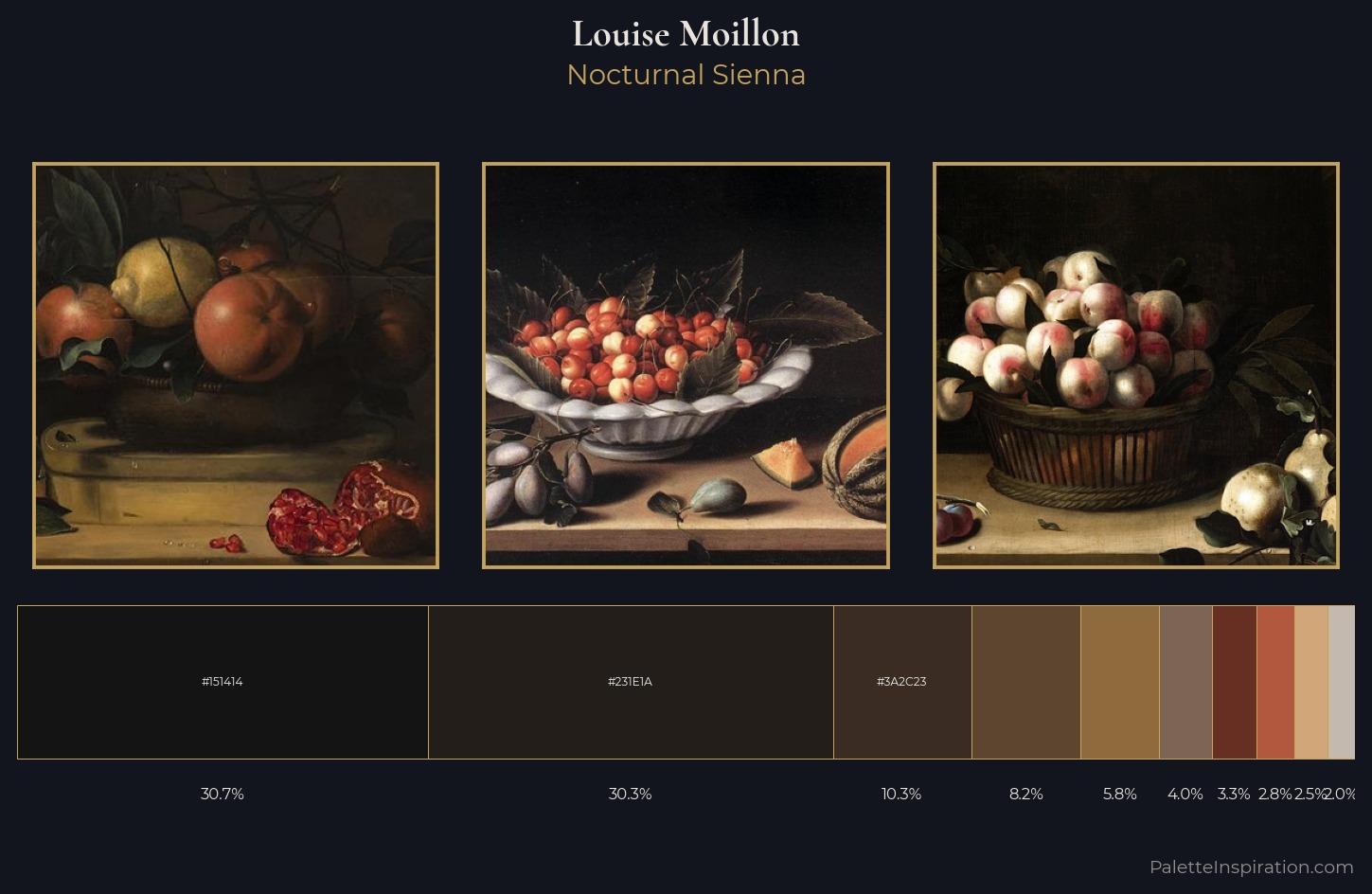 Louise Moillon Palette 5 — Nocturnal Sienna