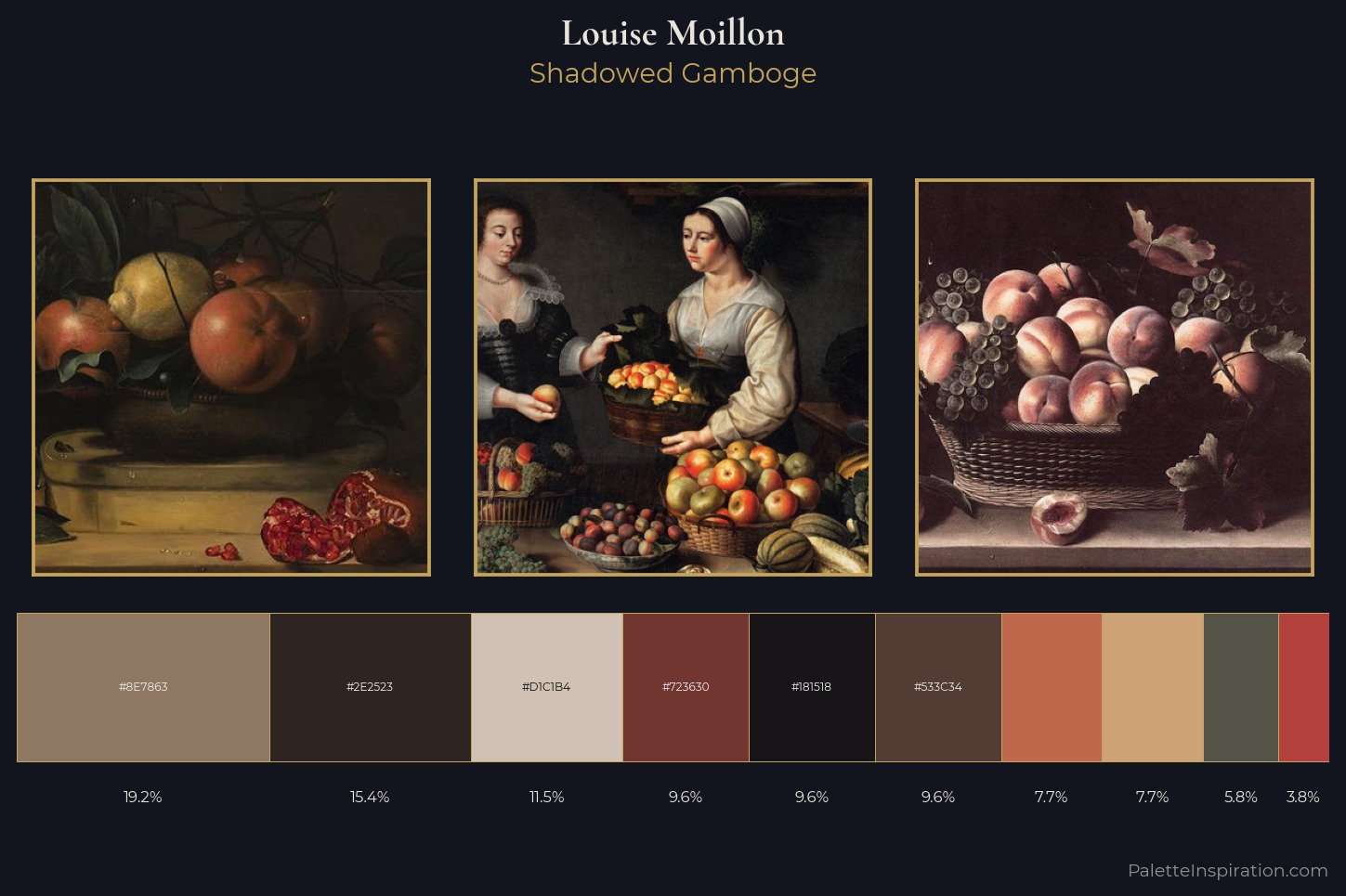 Louise Moillon Master Palette — Shadowed Gamboge