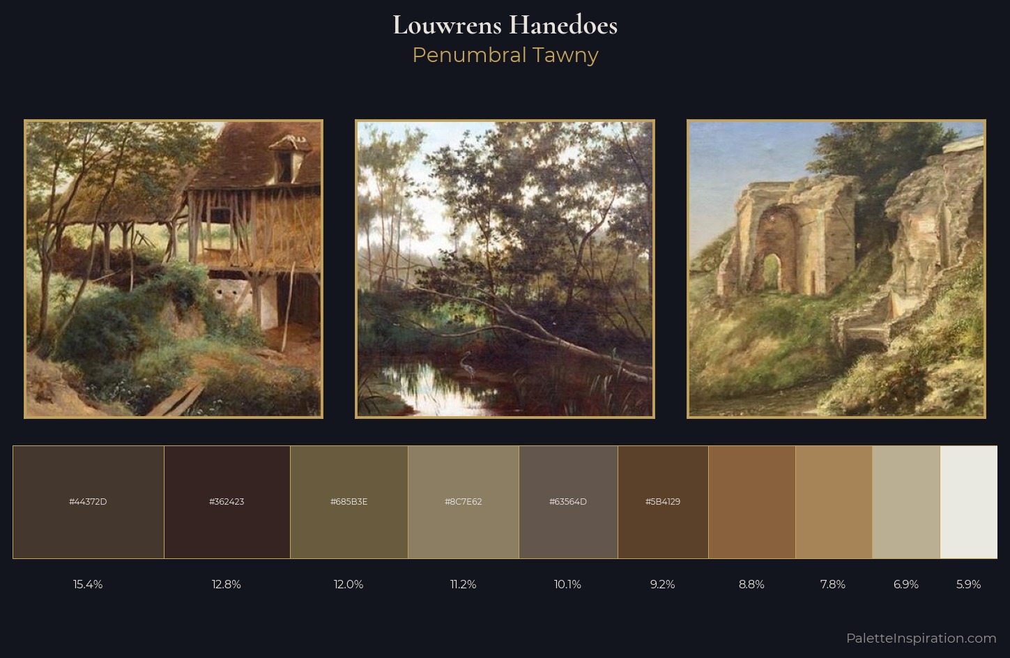 Louwrens Hanedoes Palette 4 — Penumbral Tawny