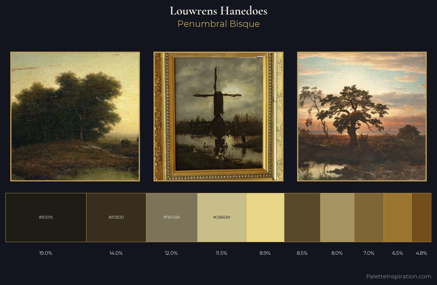 Louwrens Hanedoes Palette 5 — Penumbral Bisque
