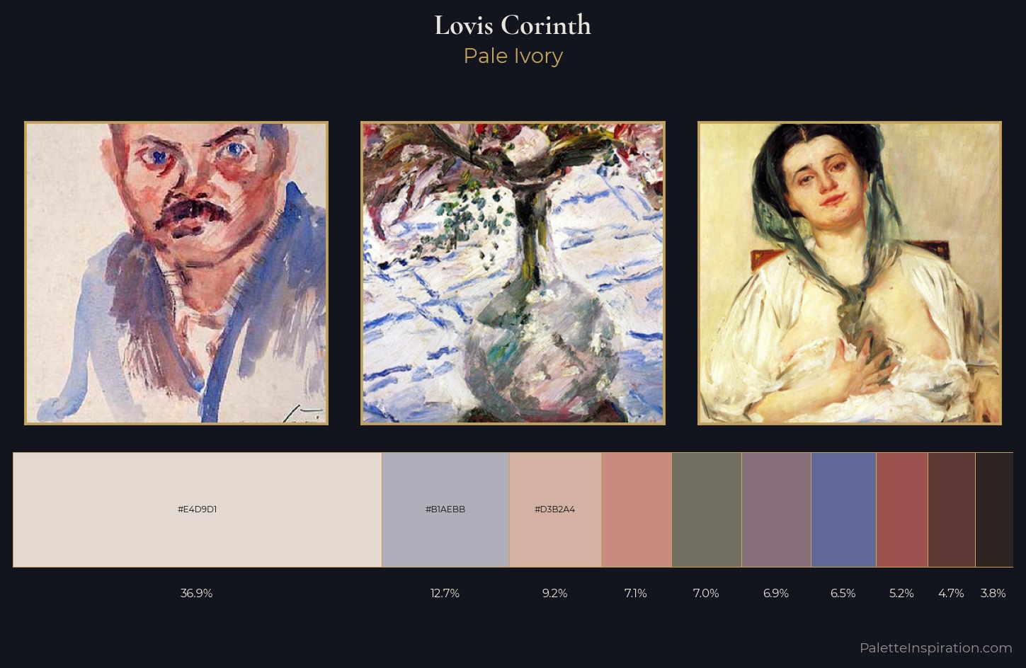 Lovis Corinth Palette 1 — Pale Ivory