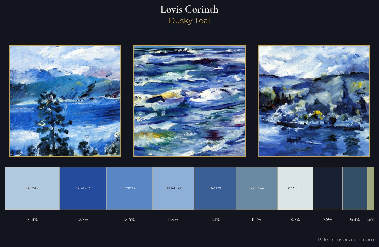 Lovis Corinth Palette 2 — Dusky Teal