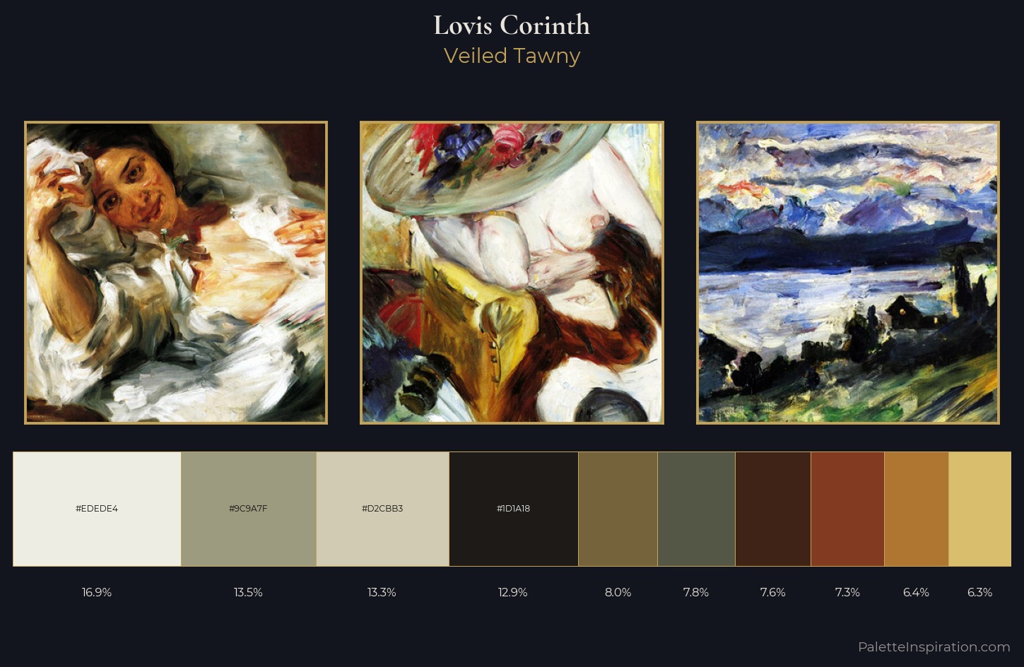 Lovis Corinth Palette 3 — Veiled Tawny