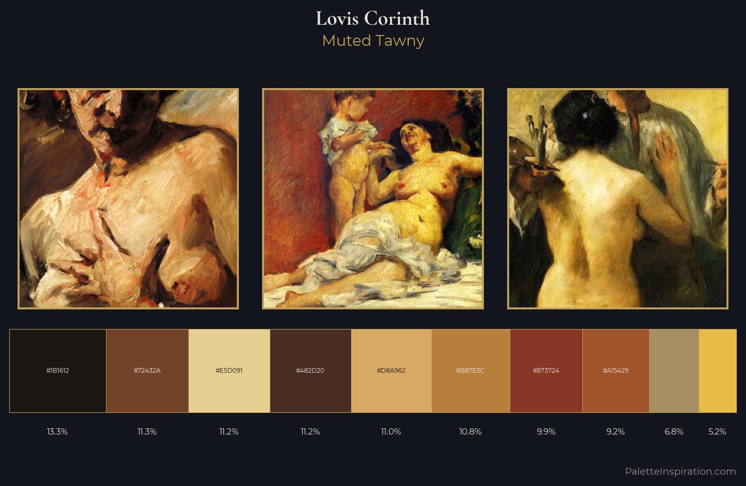 Lovis Corinth Palette 4 — Muted Tawny