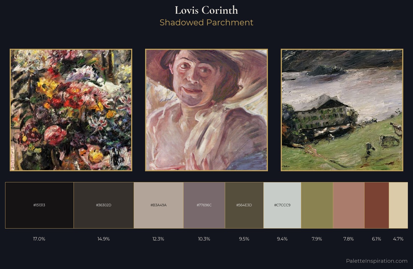 Lovis Corinth Palette 5 — Shadowed Parchment