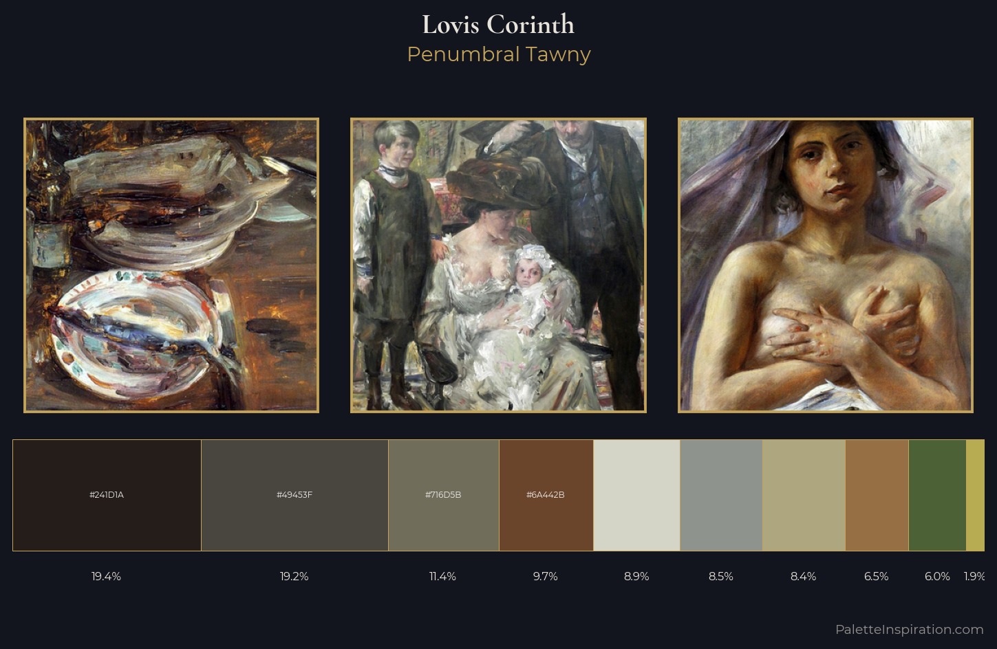 Lovis Corinth Palette 6 — Penumbral Tawny