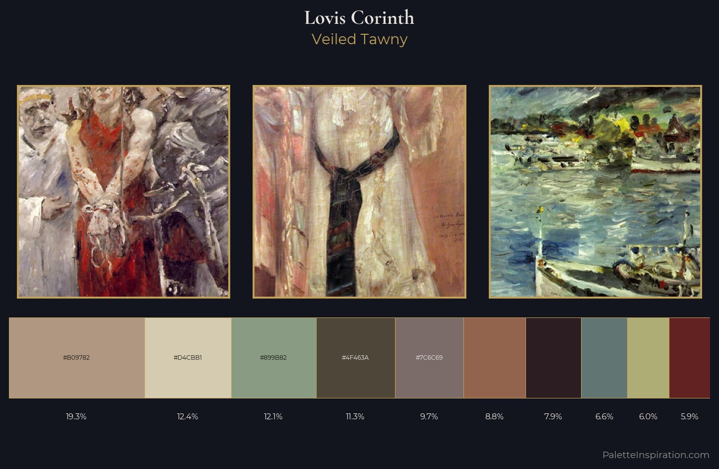 Lovis Corinth Palette 7 — Veiled Tawny