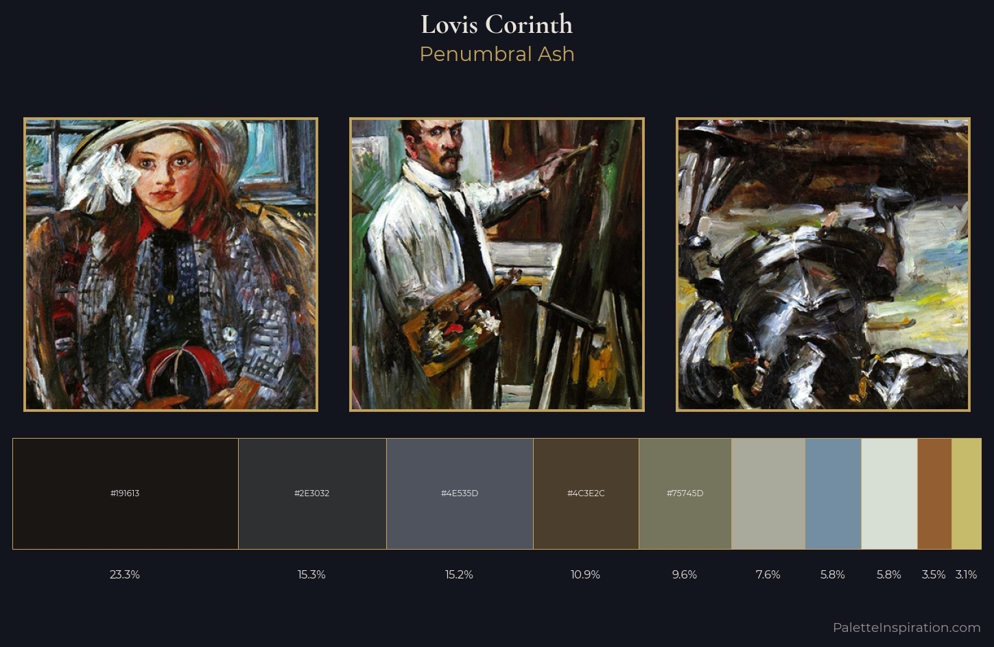 Lovis Corinth Palette 8 — Penumbral Ash