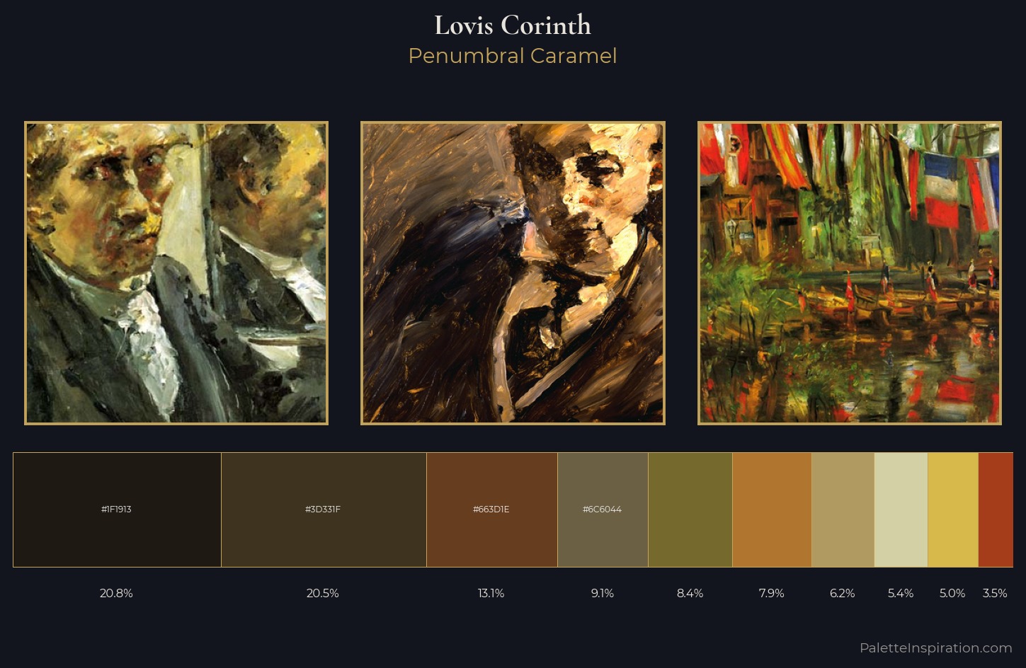 Lovis Corinth Palette 9 — Penumbral Caramel