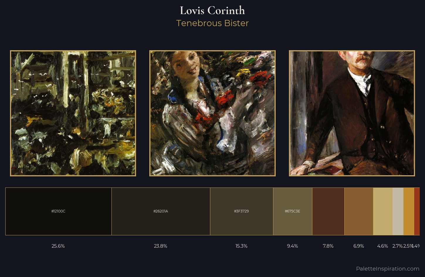 Lovis Corinth Palette 10 — Tenebrous Bister