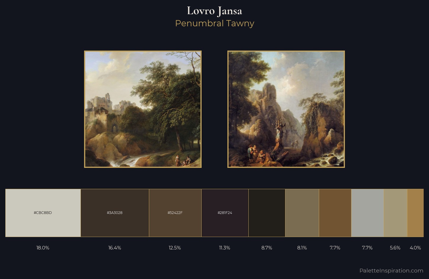 Lovro Jansa Palette 1 — Penumbral Tawny