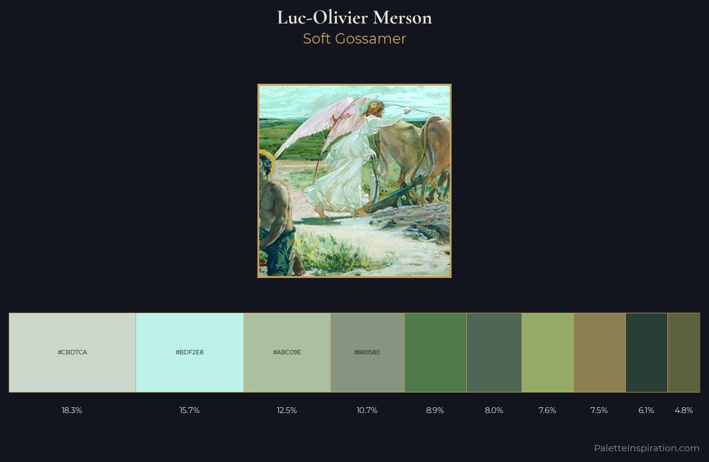 Luc-Olivier Merson Palette 3 — Soft Gossamer