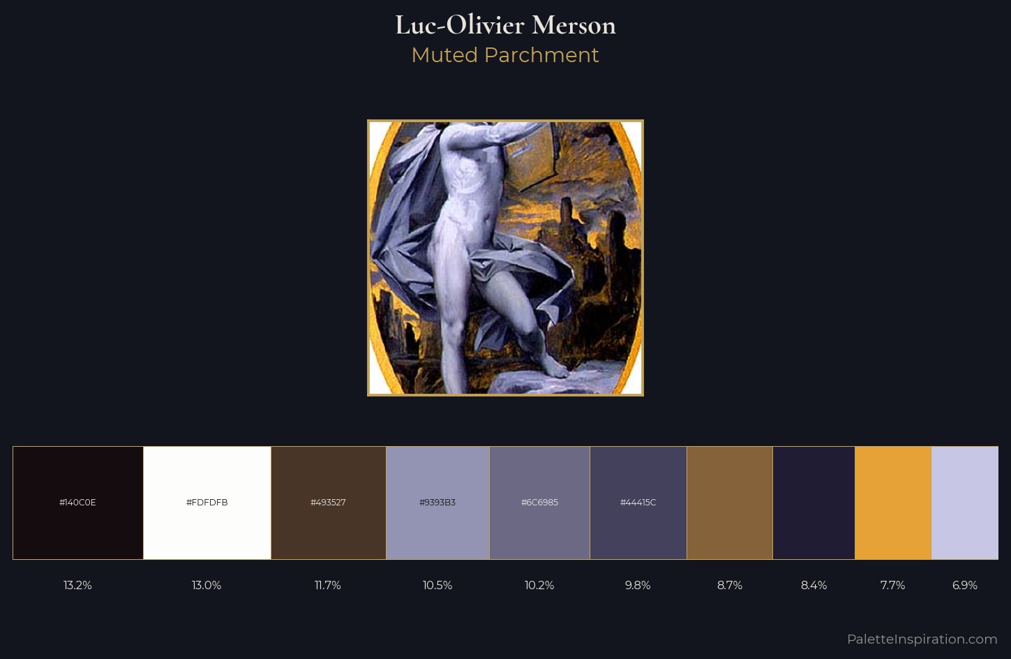 Luc-Olivier Merson Palette 8 — Muted Parchment