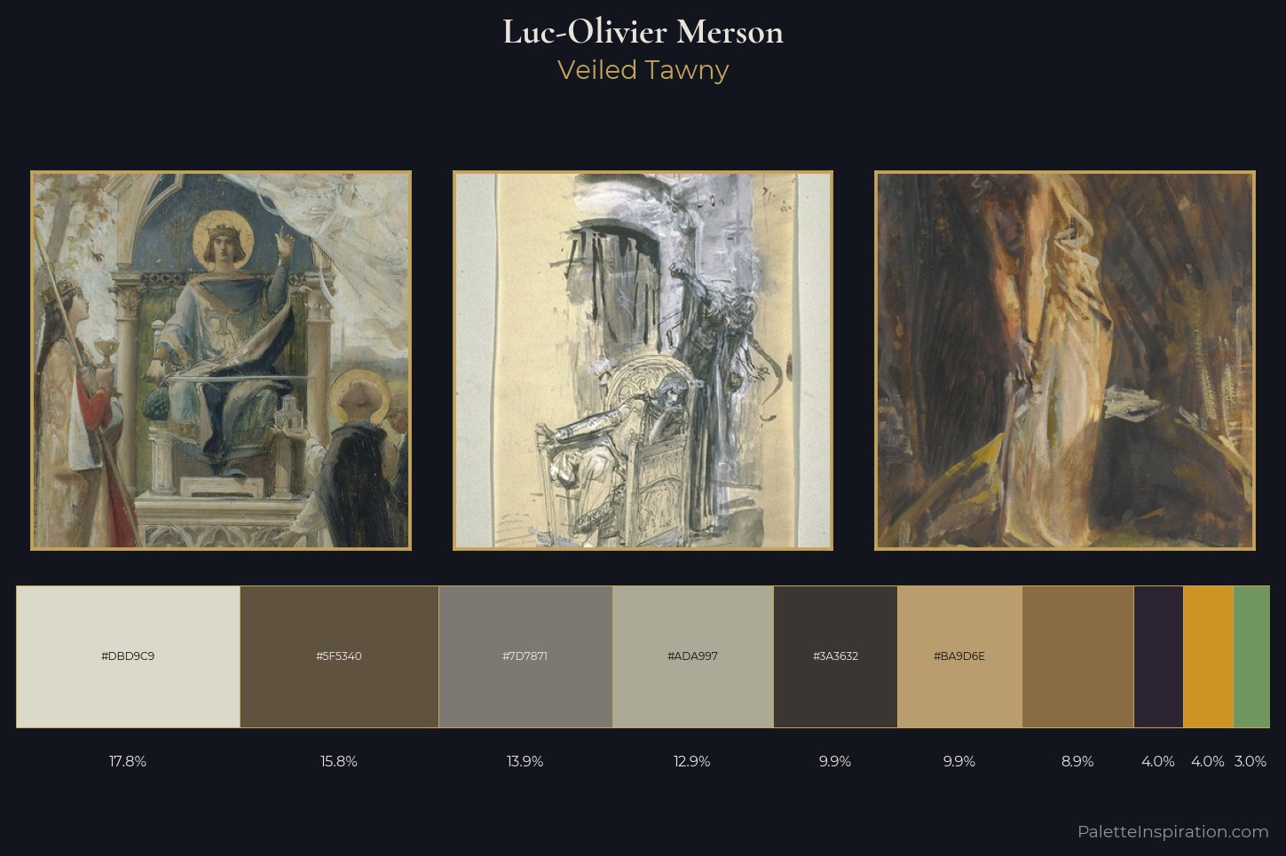 Luc-Olivier Merson Master Palette
