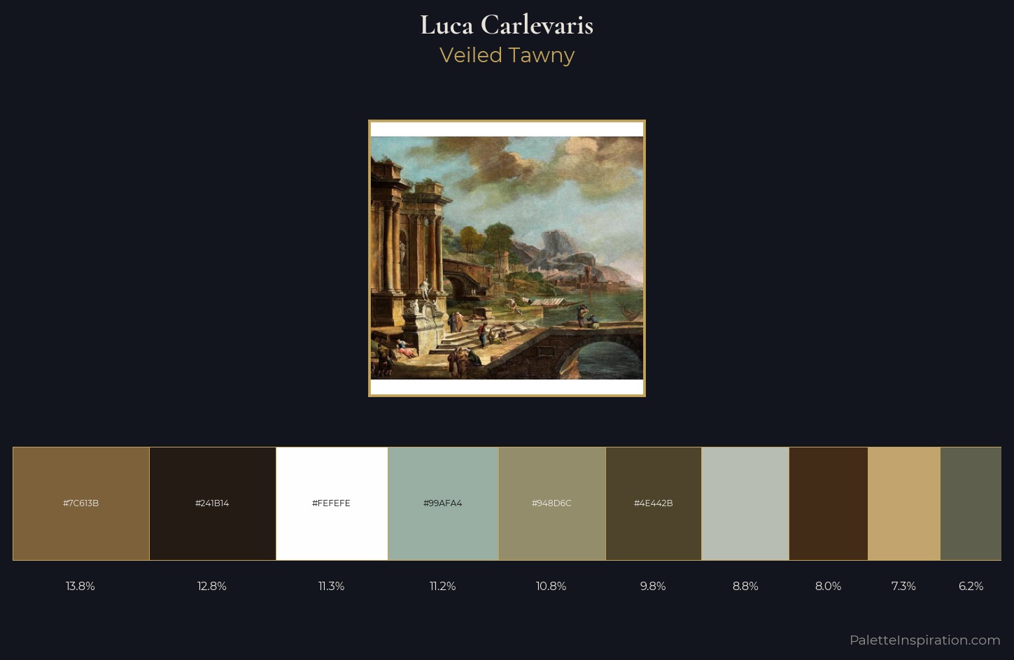 Luca Carlevaris Palette 2 — Veiled Tawny
