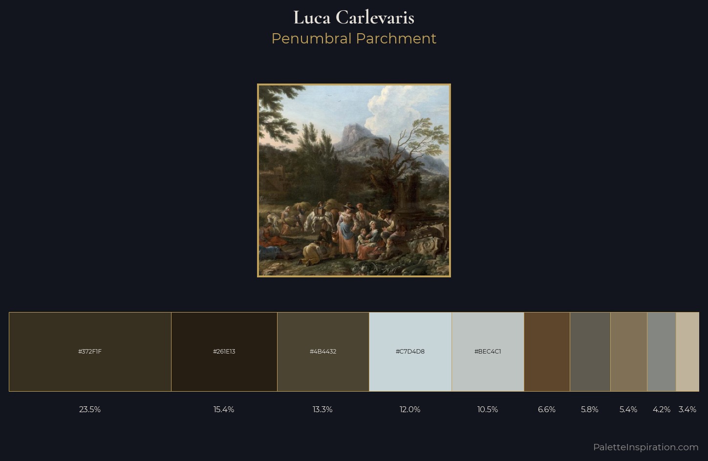 Luca Carlevaris Palette 4 — Penumbral Parchment