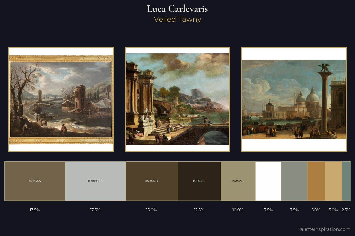 Luca Carlevaris Master Palette