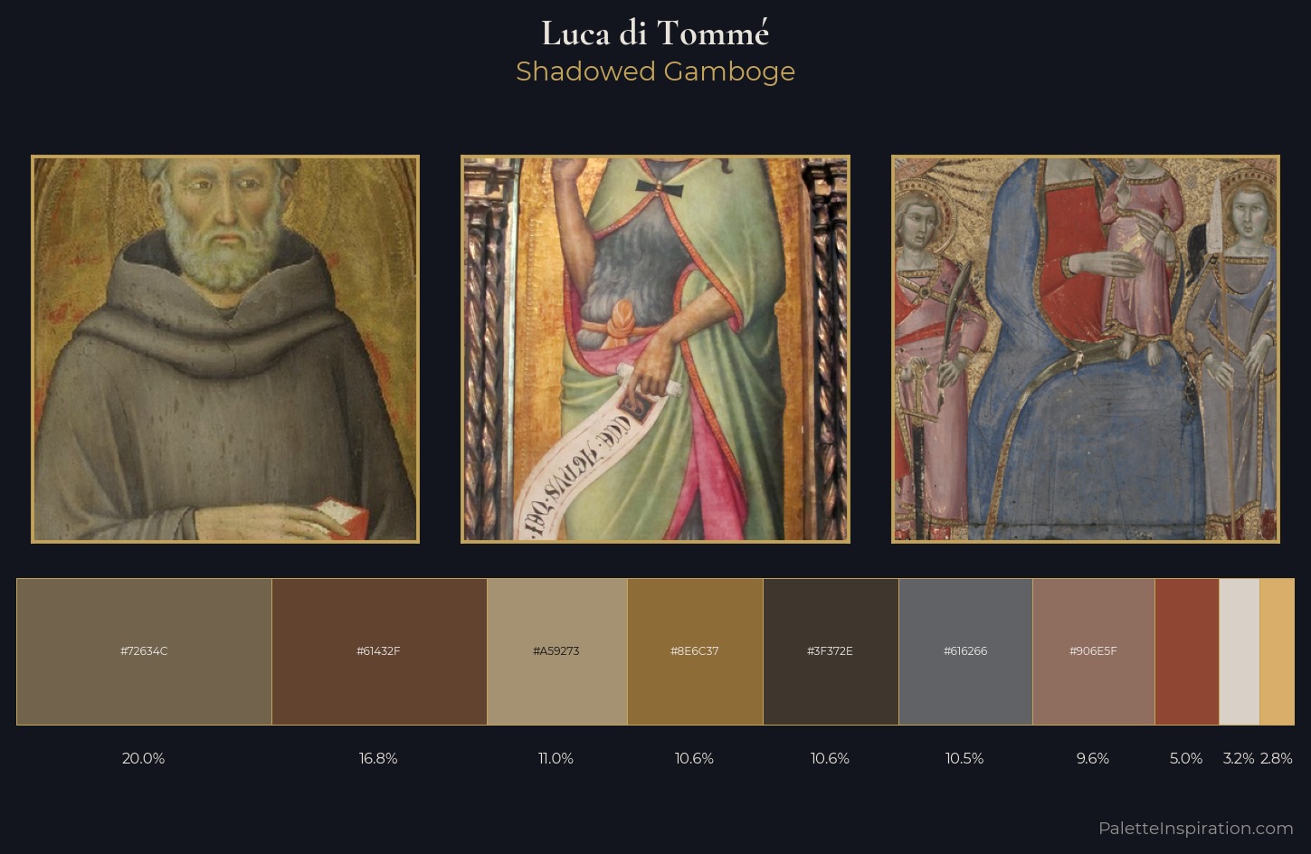 Luca di Tommé Palette 1 — Shadowed Gamboge