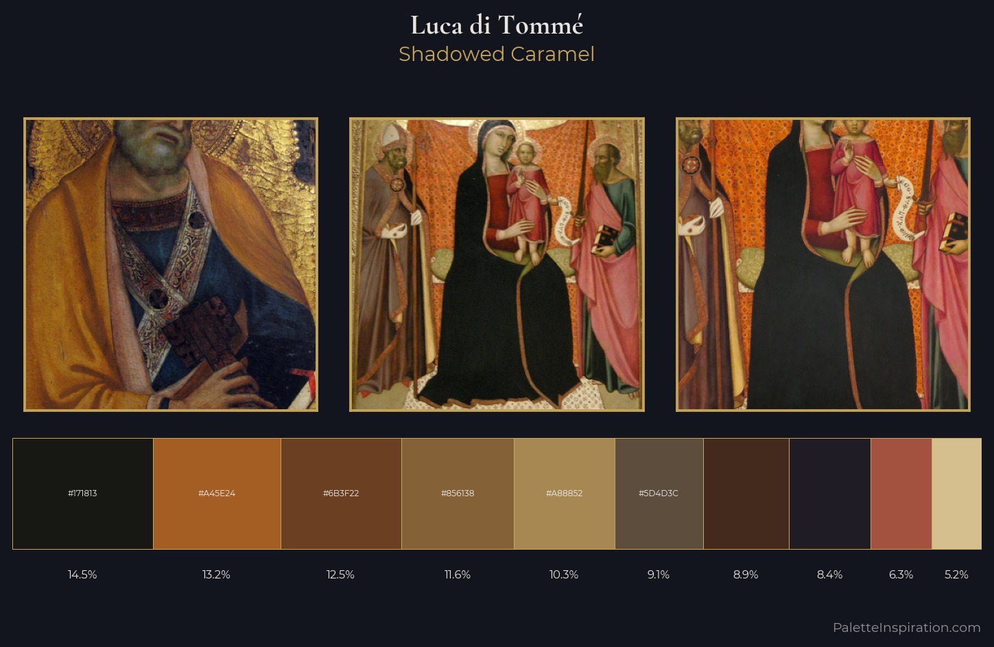 Luca di Tommé Palette 4 — Shadowed Caramel